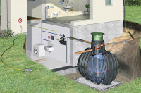 CUVE KIT HABITAT CARAT - GRAF